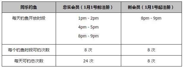 土媒：特拉布宗体育有意克拉森，球员本赛季仅为国米出场72分钟　据Sporx报道称，特拉布宗体育有意引进国米中场克拉森。